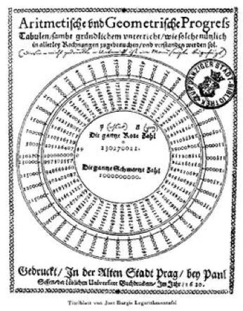 Logarithmentafel • Jost Bürgi